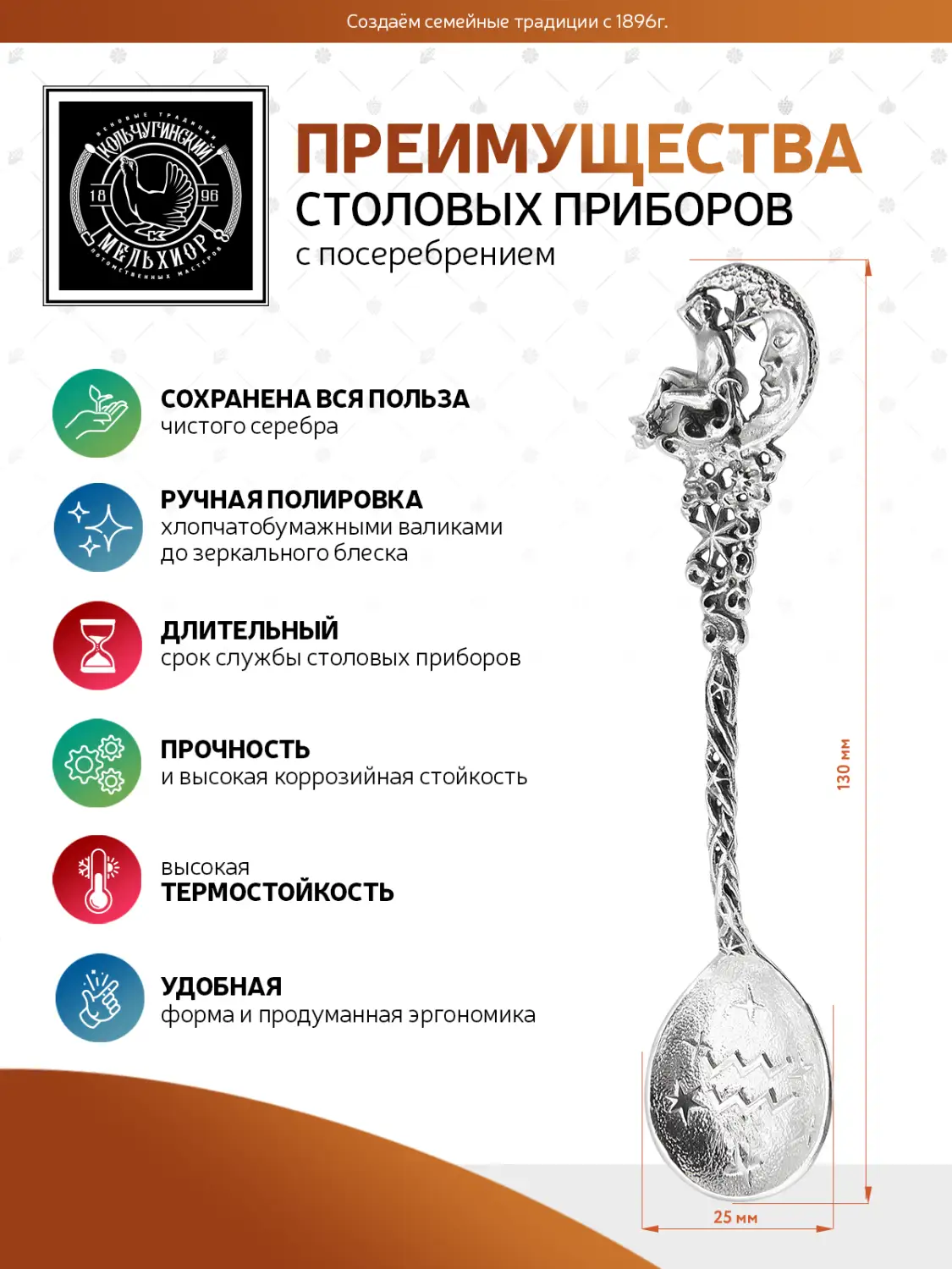 Ложка чайная "Зодиак-Водолей" посеребренная с чернением