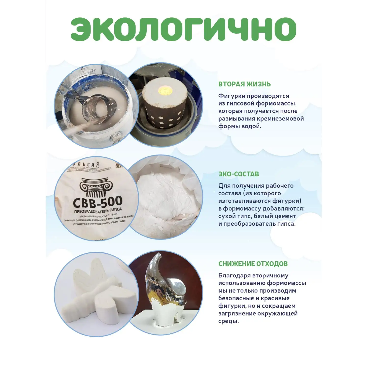 Набор гипсовых фигур новогодний (5предметов)
